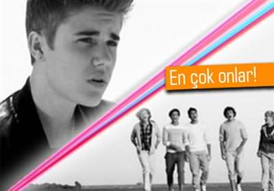 TÜRK TWİTTER KULLANICILARININ TÜRKİYE’DE EN ÇOK İSTEDİĞİ İKİ MÜZİK İSMİ